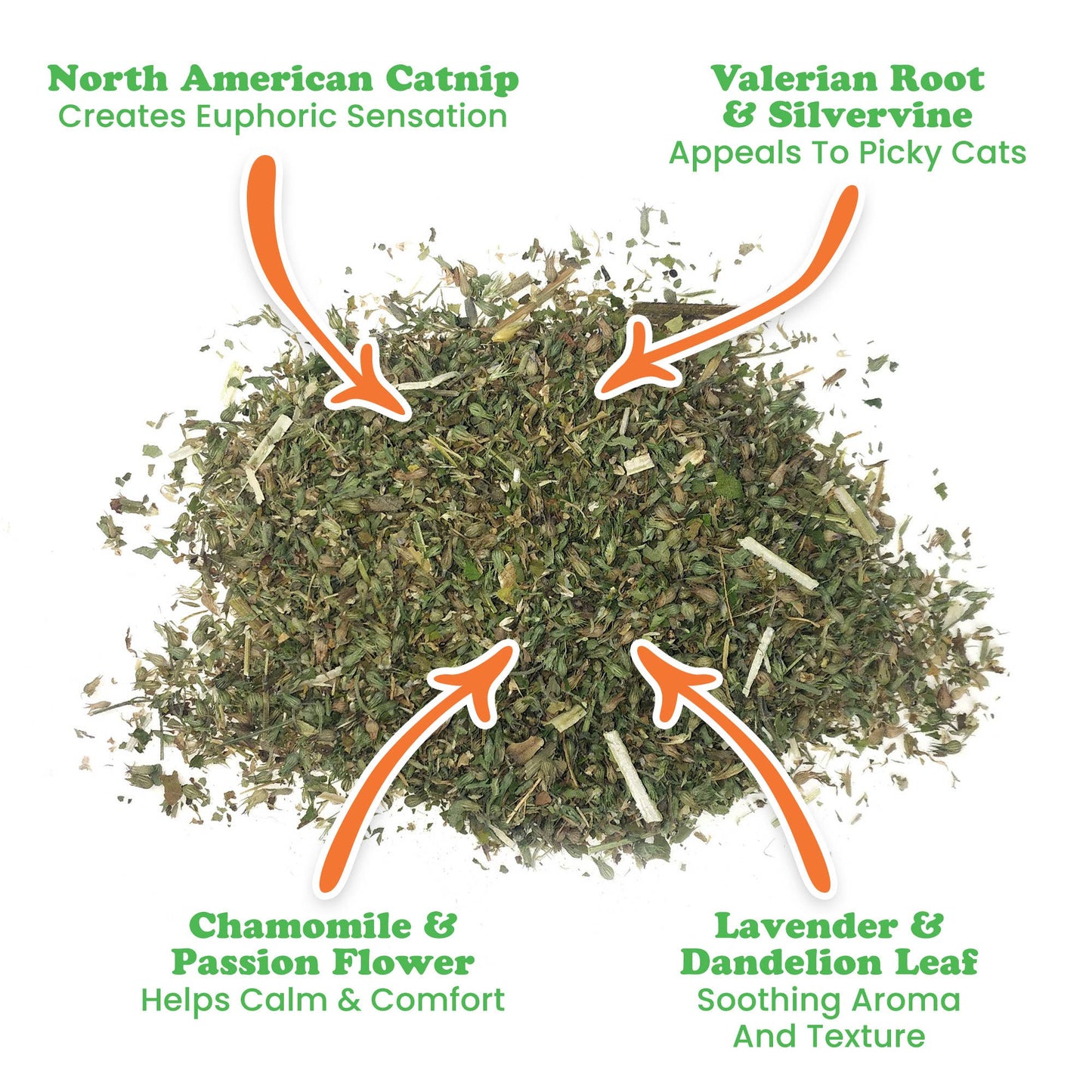 Catnip Pawty Mix