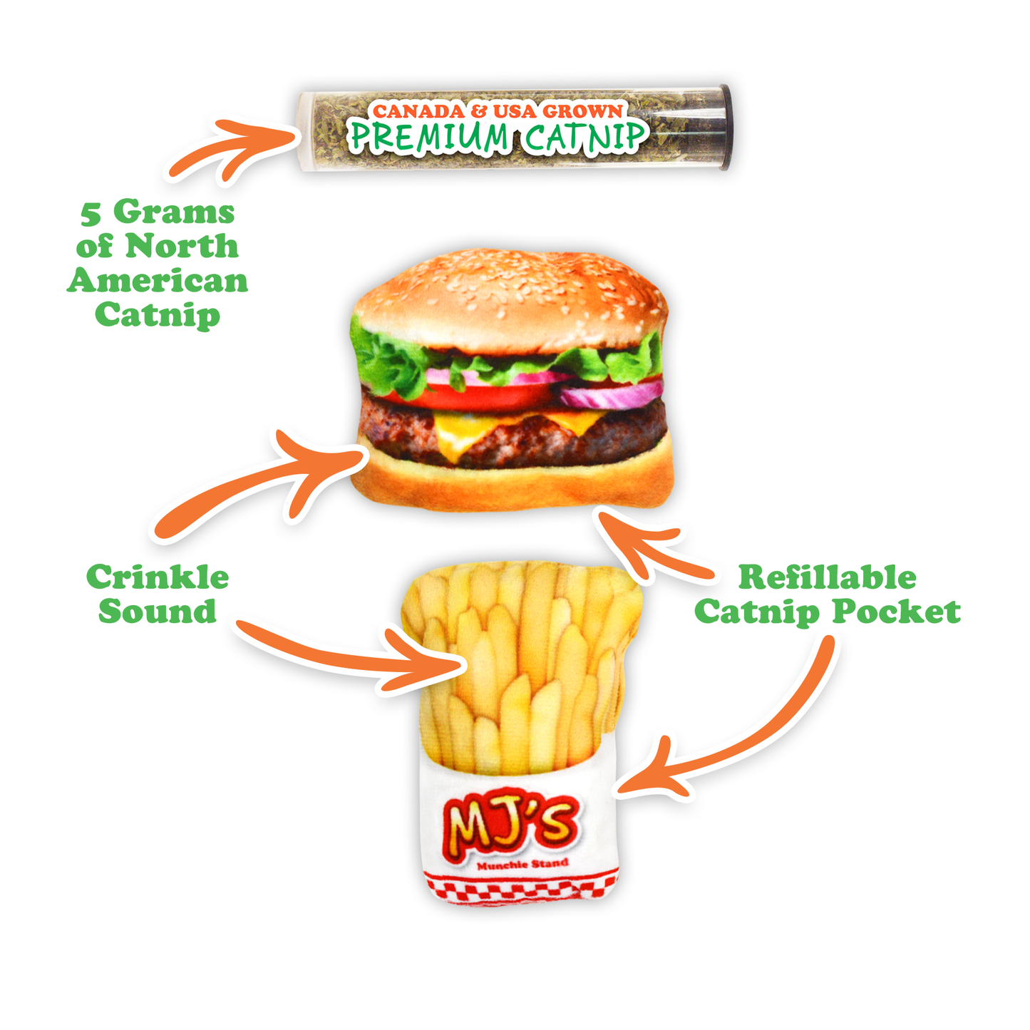 Get Hungry Burger and Fries Refillable Catnip Cat Toy
