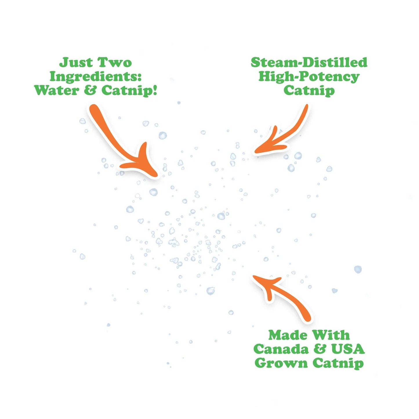 Meowijuana® Catnip Spray - 3 oz.