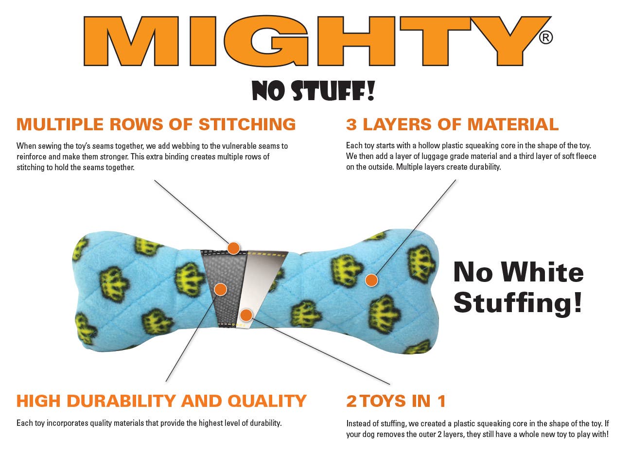 Mighty Ball-Medium Celebration Squeaky Dog Toy, No Stuffing