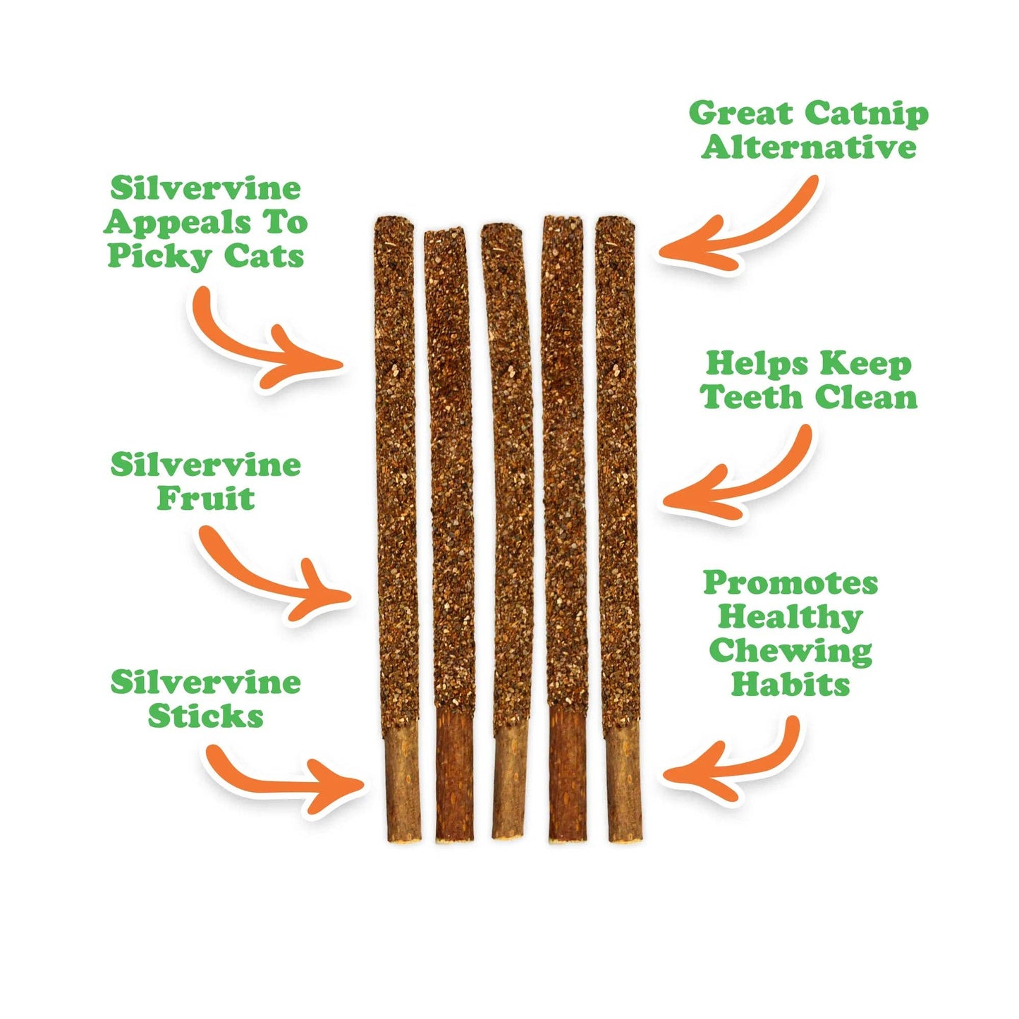 Meowijuana® Silvervine Fruit Sticks